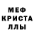 Альфа ПВП крисы CK Diana Bozhko